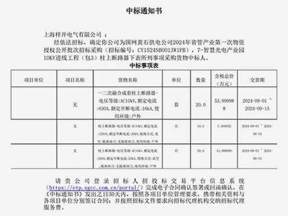 中標(biāo)通知書(shū)！經(jīng)依法招標(biāo)，確定你公司為國(guó)網(wǎng)黃石供電公司2024年省管產(chǎn)品第一次物資授權(quán)公開(kāi)批次招標(biāo)采購(gòu)（招標(biāo)編號(hào)：CY1524SB0013W1PB），7-智慧光電產(chǎn)業(yè)園10KV進(jìn)線(xiàn)工程（包3）柱上斷路器下表所列事項(xiàng)采購(gòu)貨物中標(biāo)人。